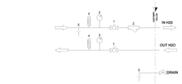 Diagram: Chase Chillers